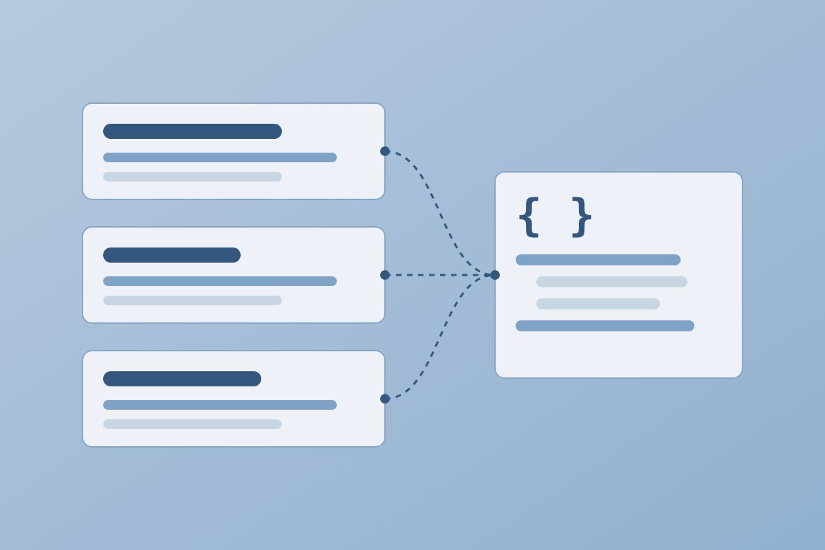 What Is FAQ Schema? A Developer’s Guide to FAQPage Structured Data