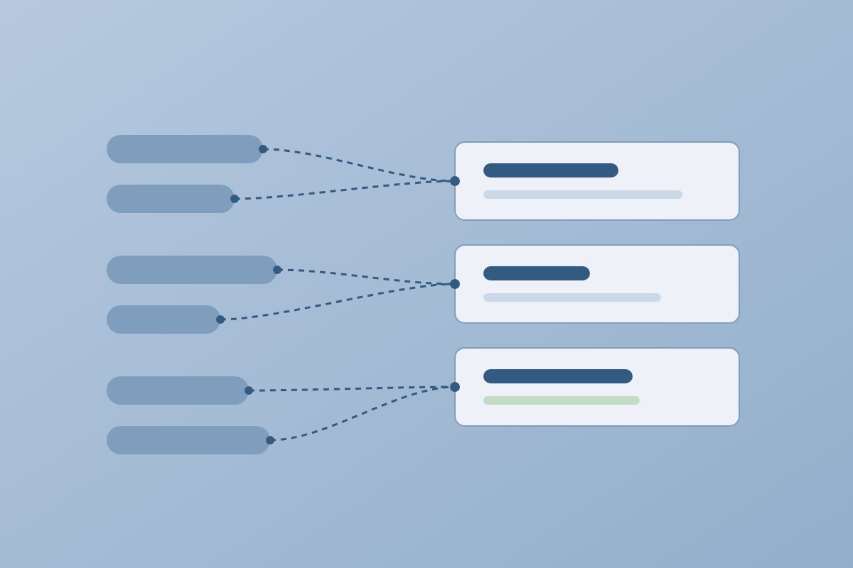 Keyword Strategy for SEO: Build a Plan Your Coding Agent Can Implement
