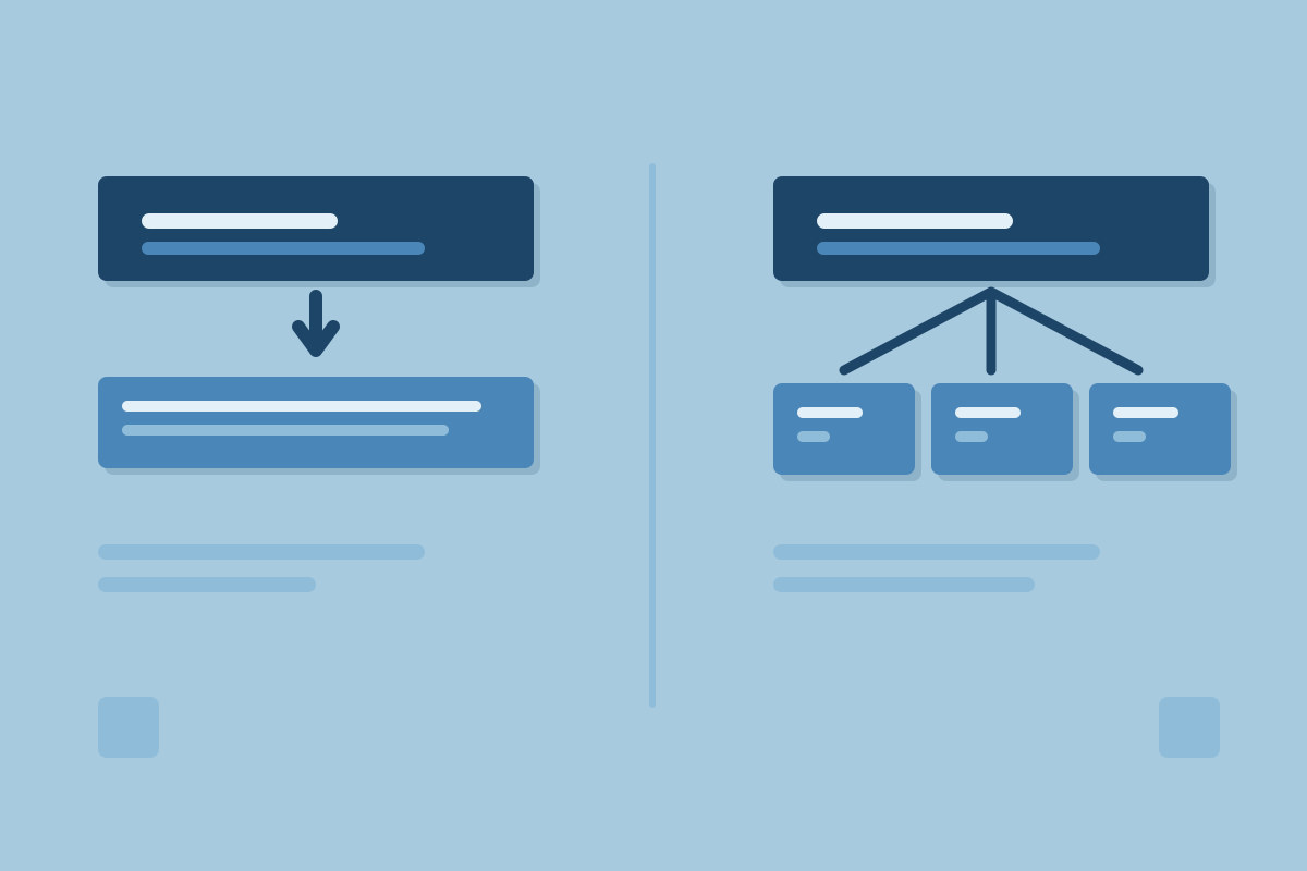 MCP vs Tools: What Is the Difference?