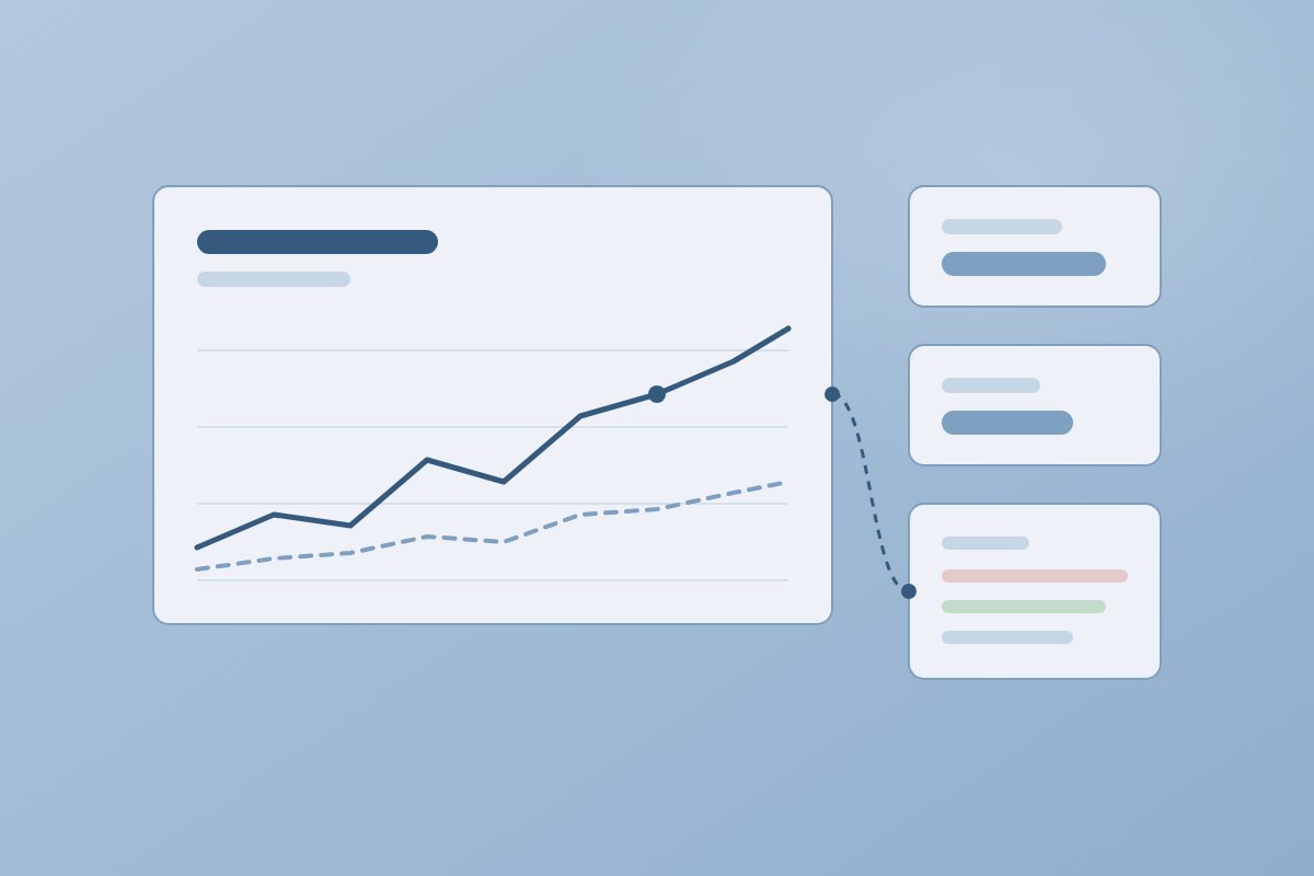 SEO Analytics and Reporting: What to Track and How to Act on It