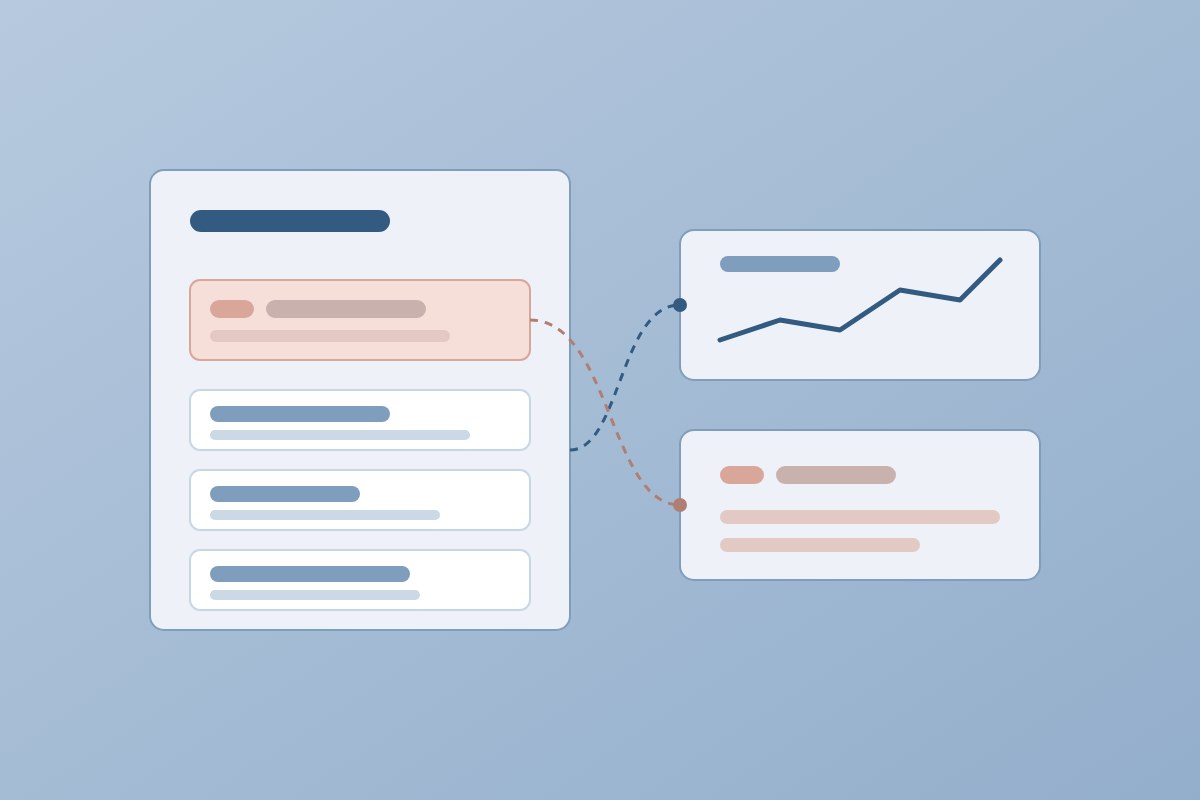 What Is the Difference Between SEO and SEM? A Practical Guide